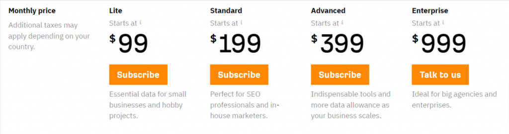 best-seo-software-Ahrefs-Pricing