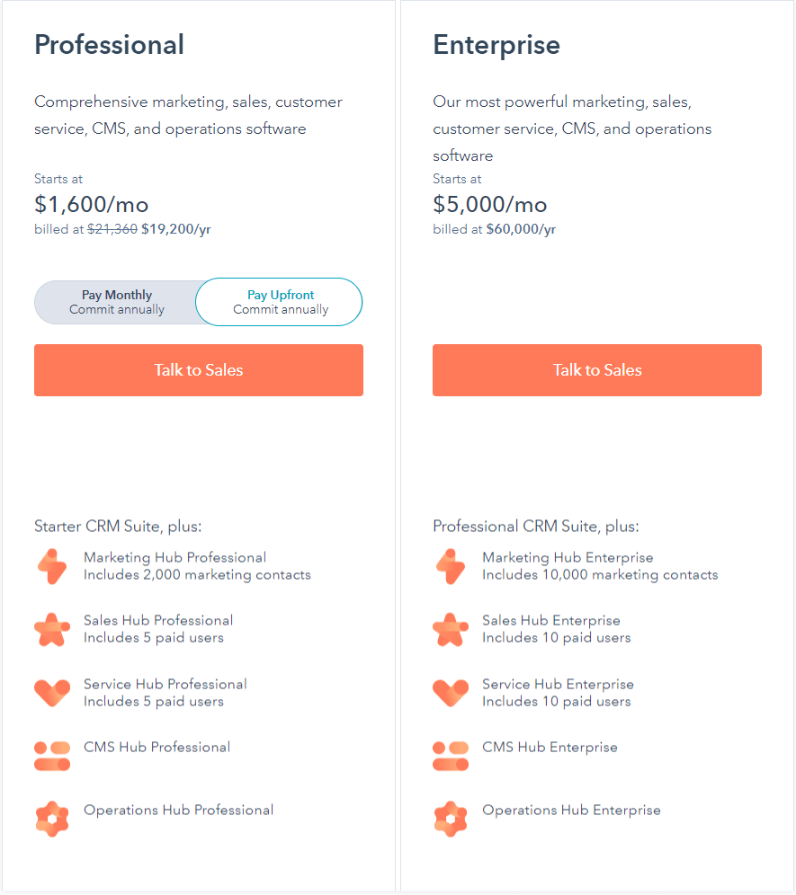 Hubspot-CRM-Pricing