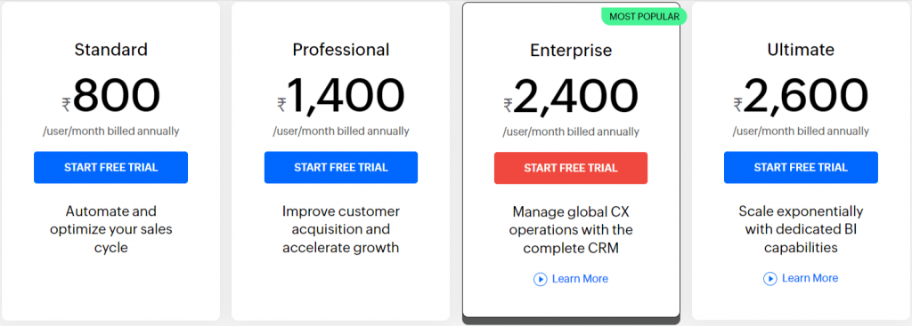 Zoho-CRM-Pricing