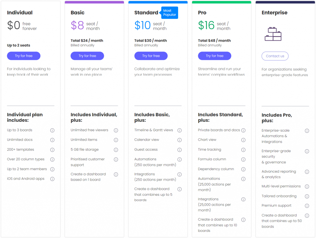 Monday-CRM-Pricing