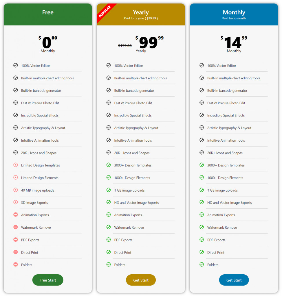 best-canva-altenatives-drawtify-pricing