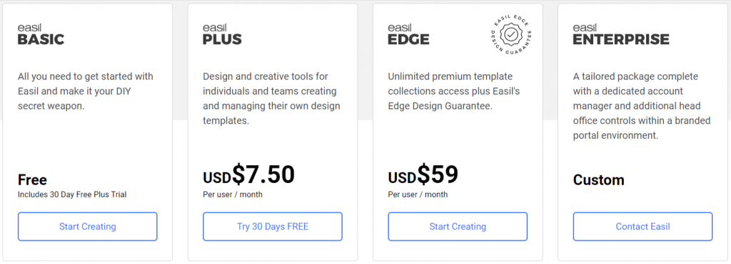 Easil-Pricing