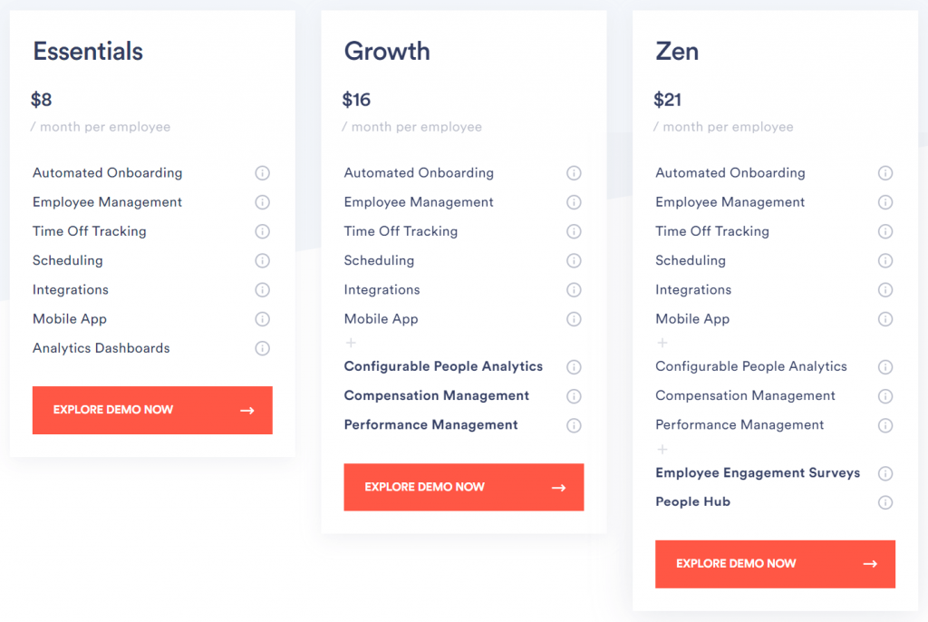 Zenefits-Pricing