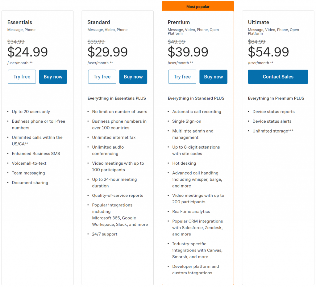 Best-Zoom-Alternatives-RingCentral-Pricing