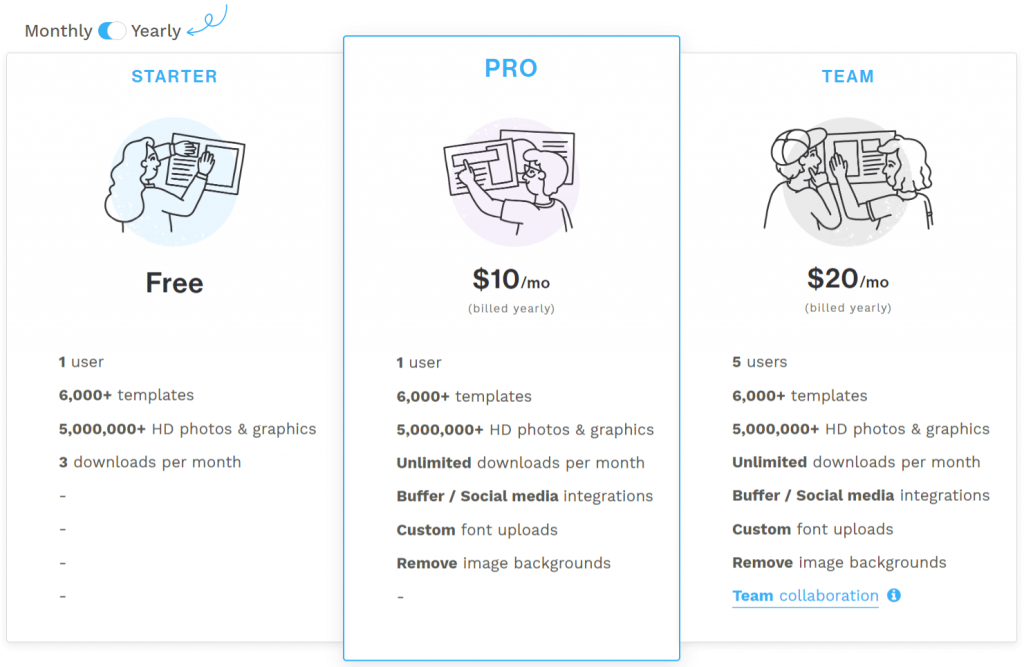 Snappa-Pricing