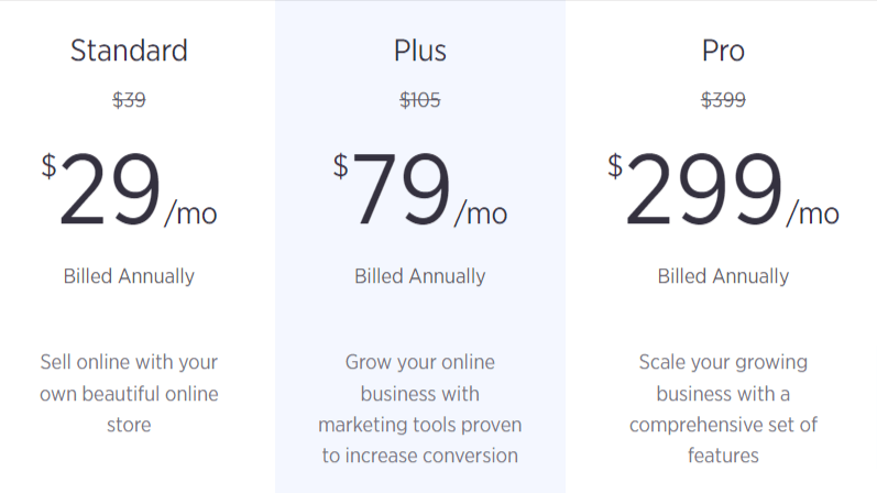 BigCommerce-Pricing