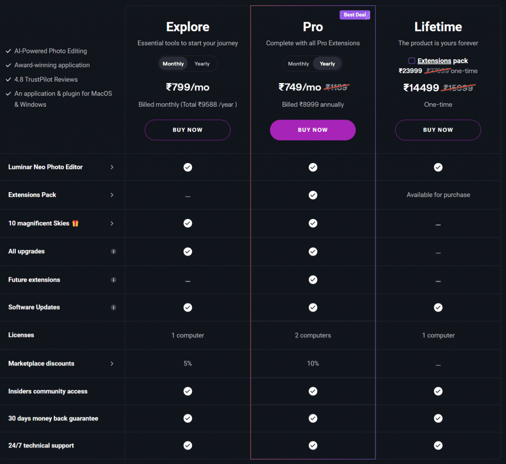 Luminar-AI-Pricing