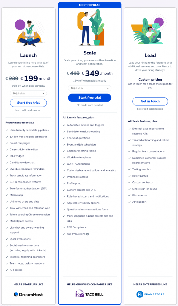 Recruitee-Pricing