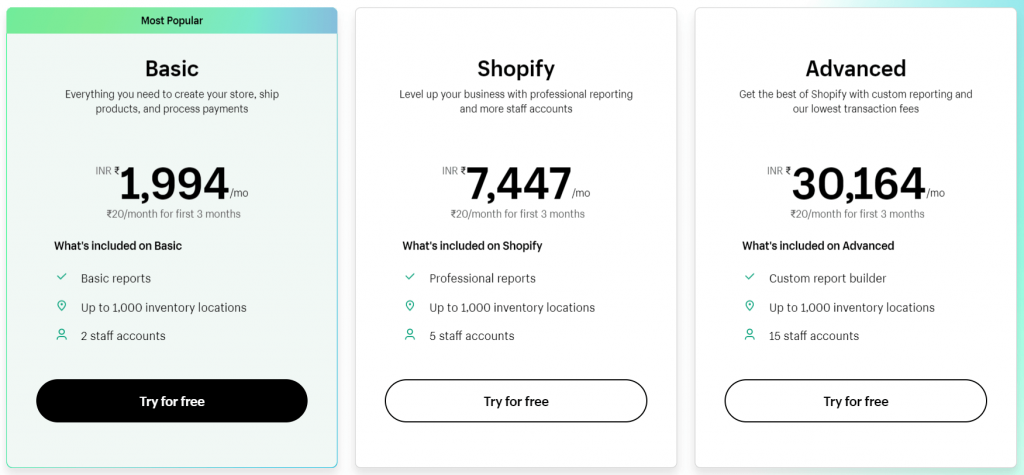 Shopify-Pricing