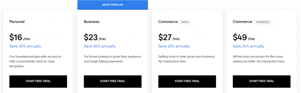 best-ecommerce-software-Squarespace-Pricing