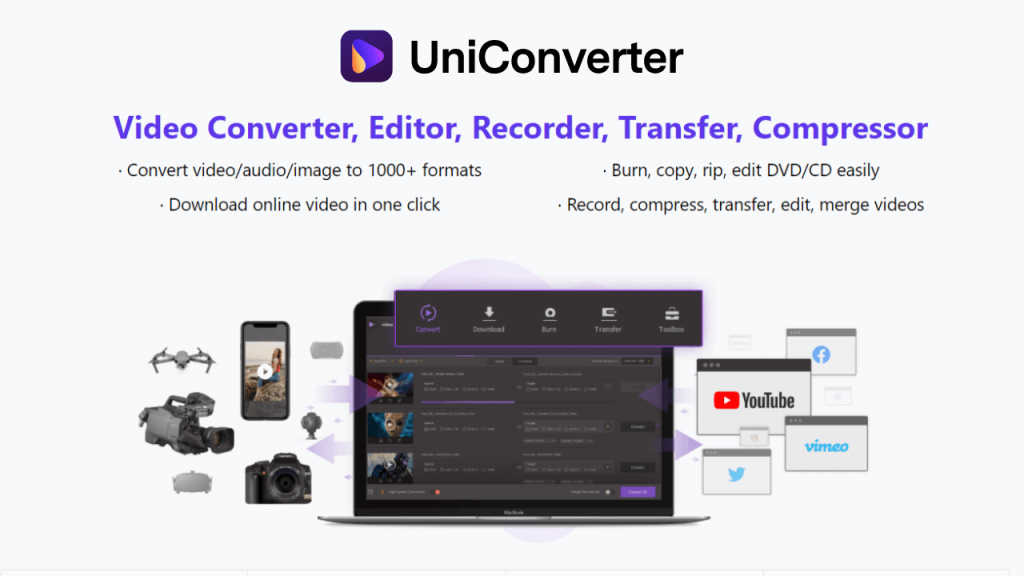 best-YouTube-to-MP3 converters-Wondershare-UniConverter