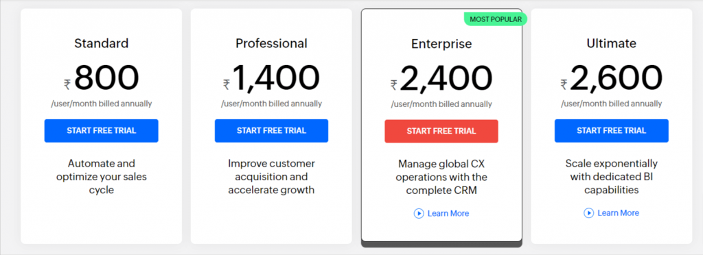 Zoho-Pricing