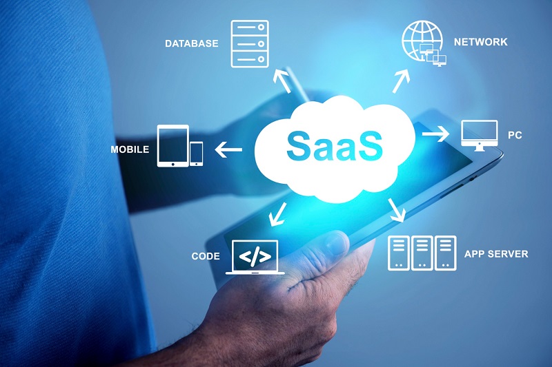 Software-as-a-Service-SaaS