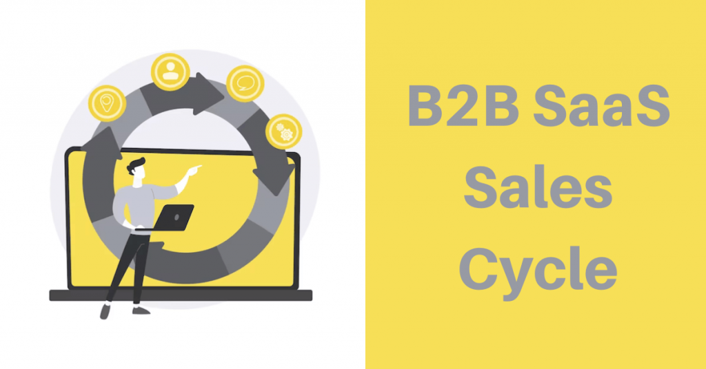 B2B-SaaS-Sales-Cycle