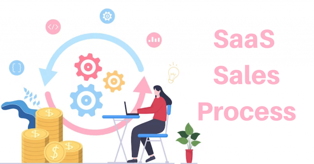 SaaS Sales Process – A Comprehensive Guide